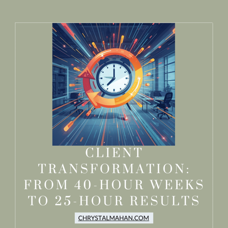 Client Transformation: From 40-Hour Weeks to 25-Hour Results